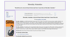 Desktop Screenshot of mortality-schedules.com